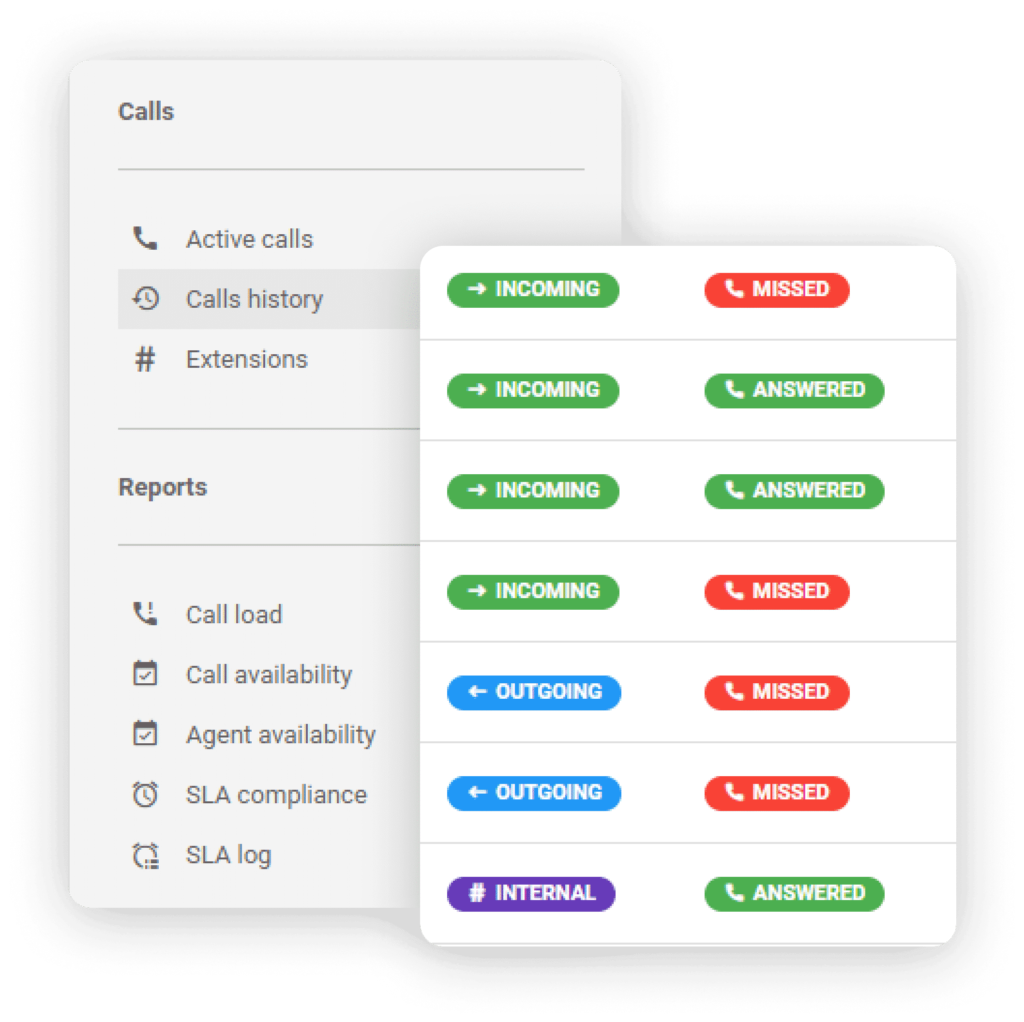 LiveAgent zvanu žurnālieraksti