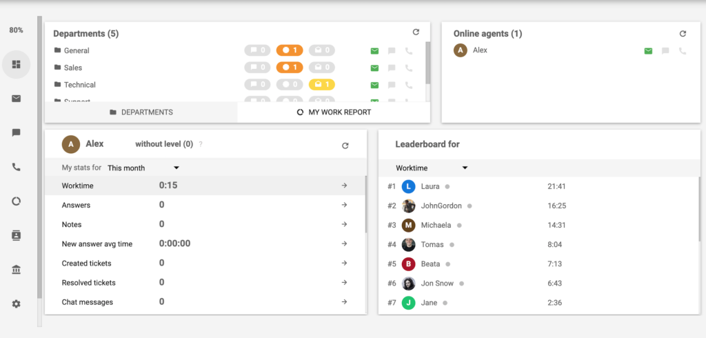 LiveAgent-Informācijas-panelis