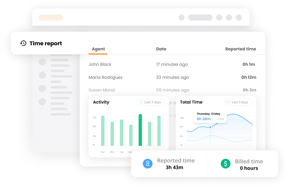 Laika kontroles funkcija Pieteikumu apstrādes programmatūrā - LiveAgent