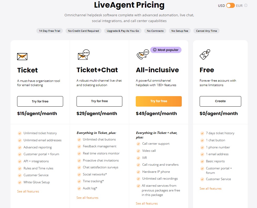 LiveAgent cenas