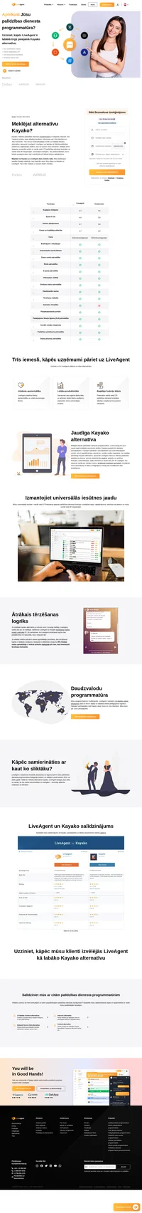 Ja meklējat jaudīgu Kayako alternatīvu, apsveriet LiveAgent. Tam ir ātrākais tērzēšanas logrīks tirgū un vairāk nekā 179 noderīgu palīdzības dienesta funkciju.