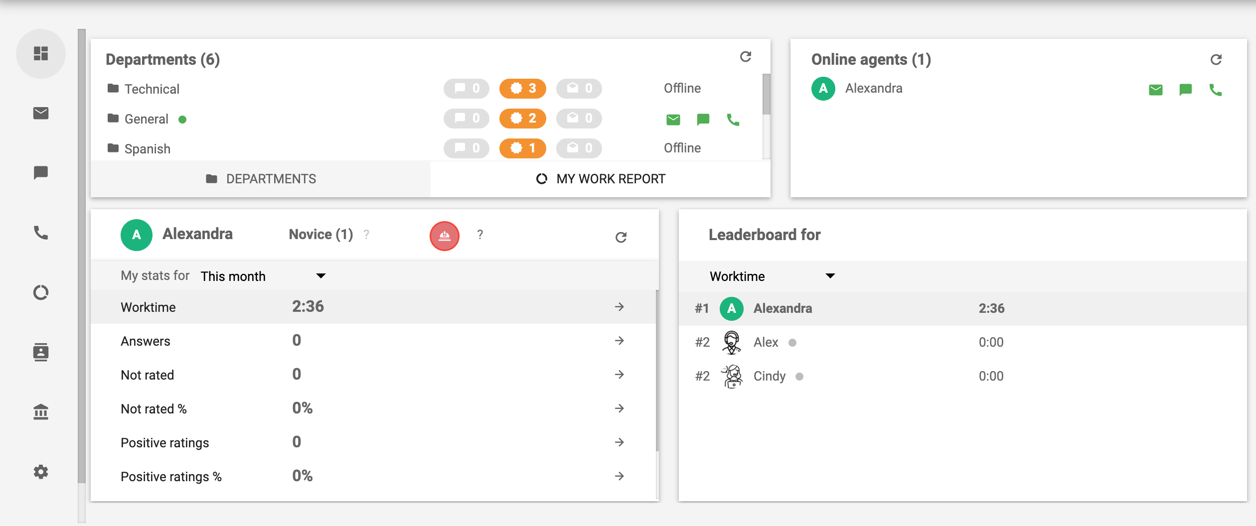 Zvanu centra programmatūra LiveAgent