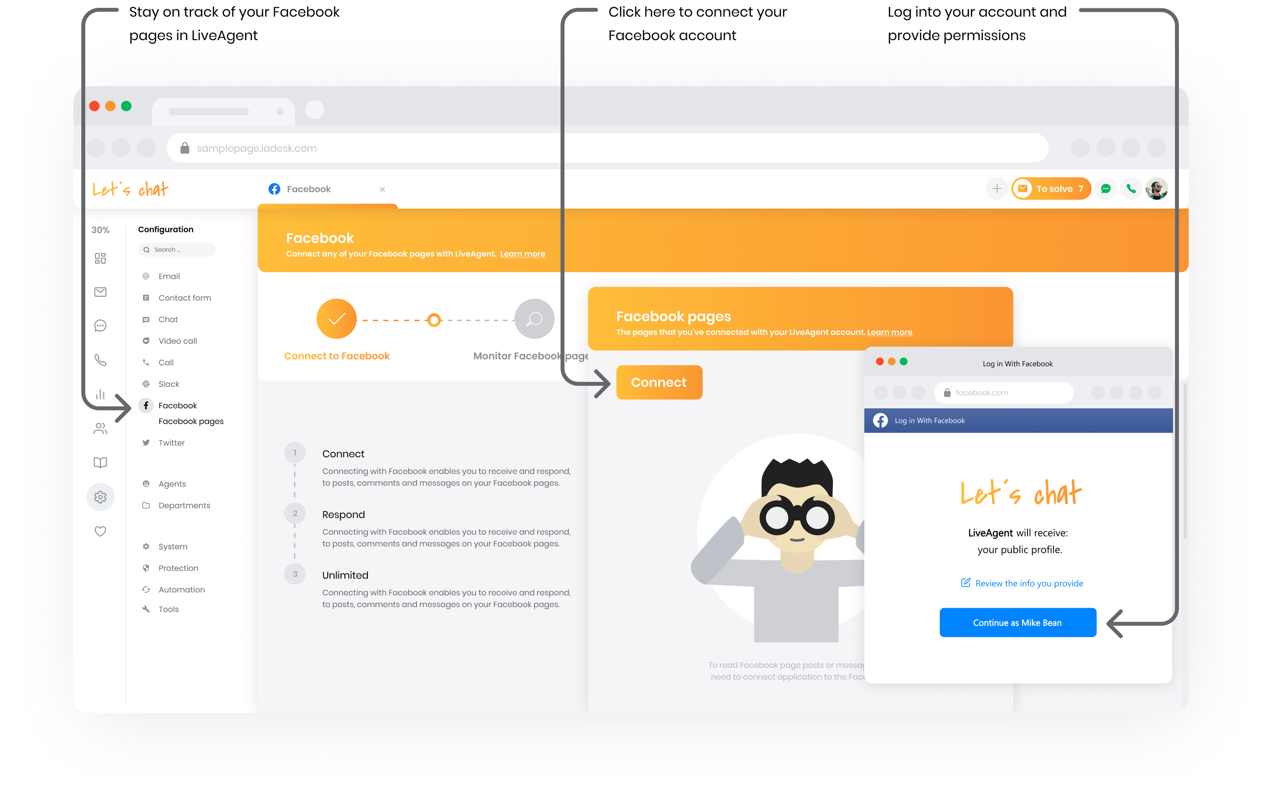Facebook integrācija