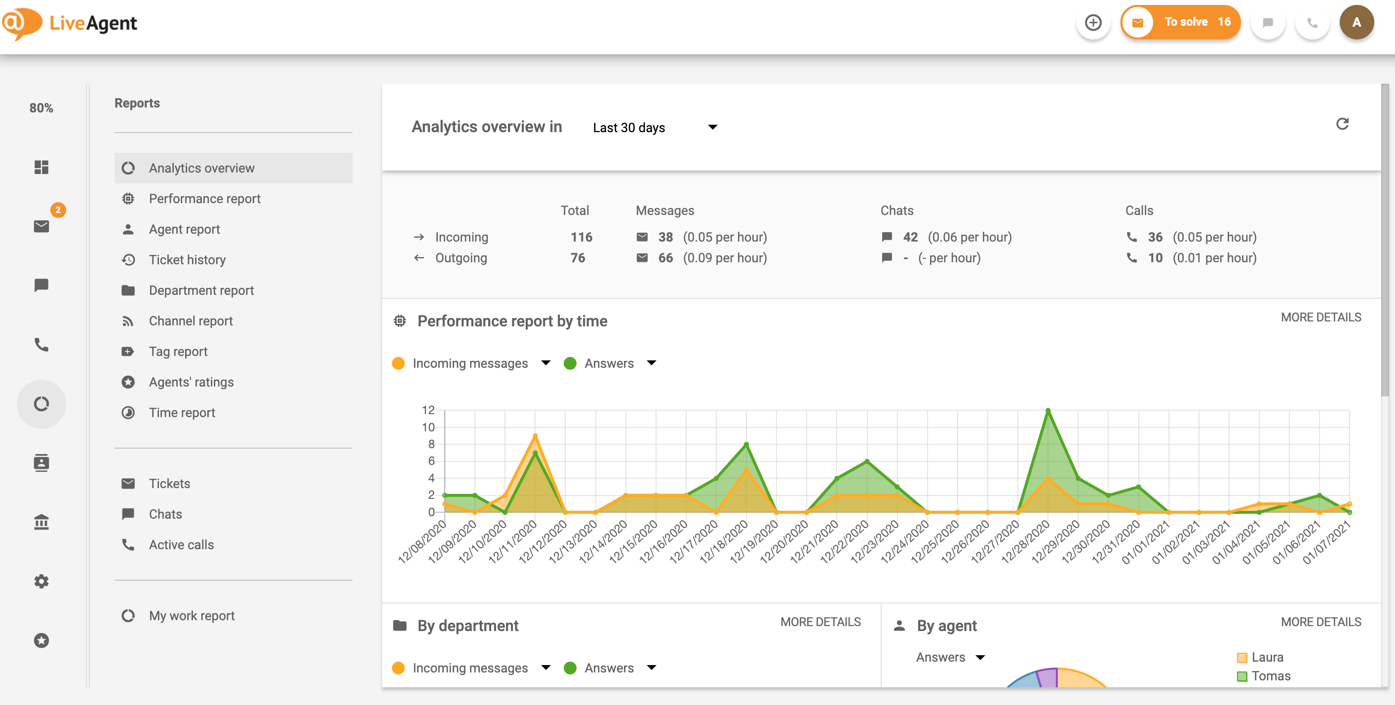 klientu-pārskati-LiveAgent