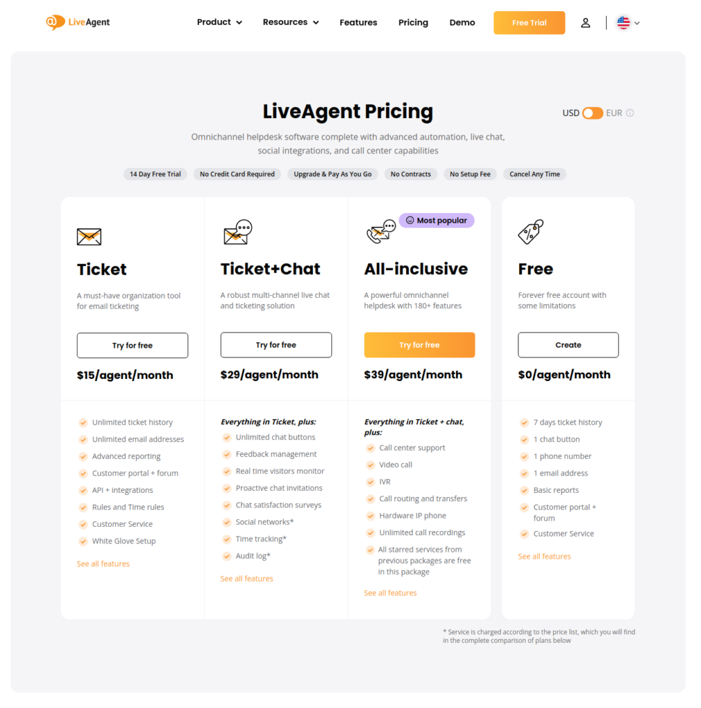 LiveAgent cenas vecas cenas