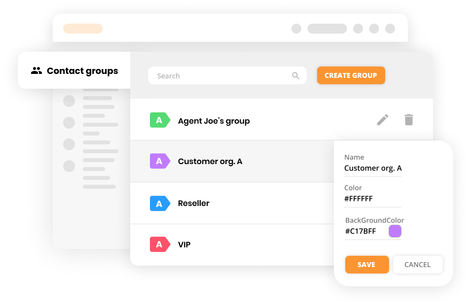 Contact groups